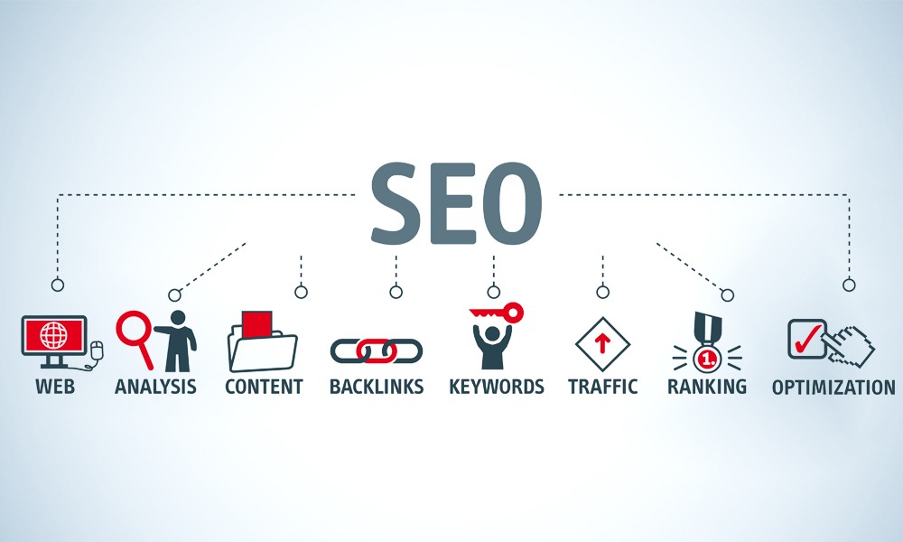 SEO Training in Zirakpur